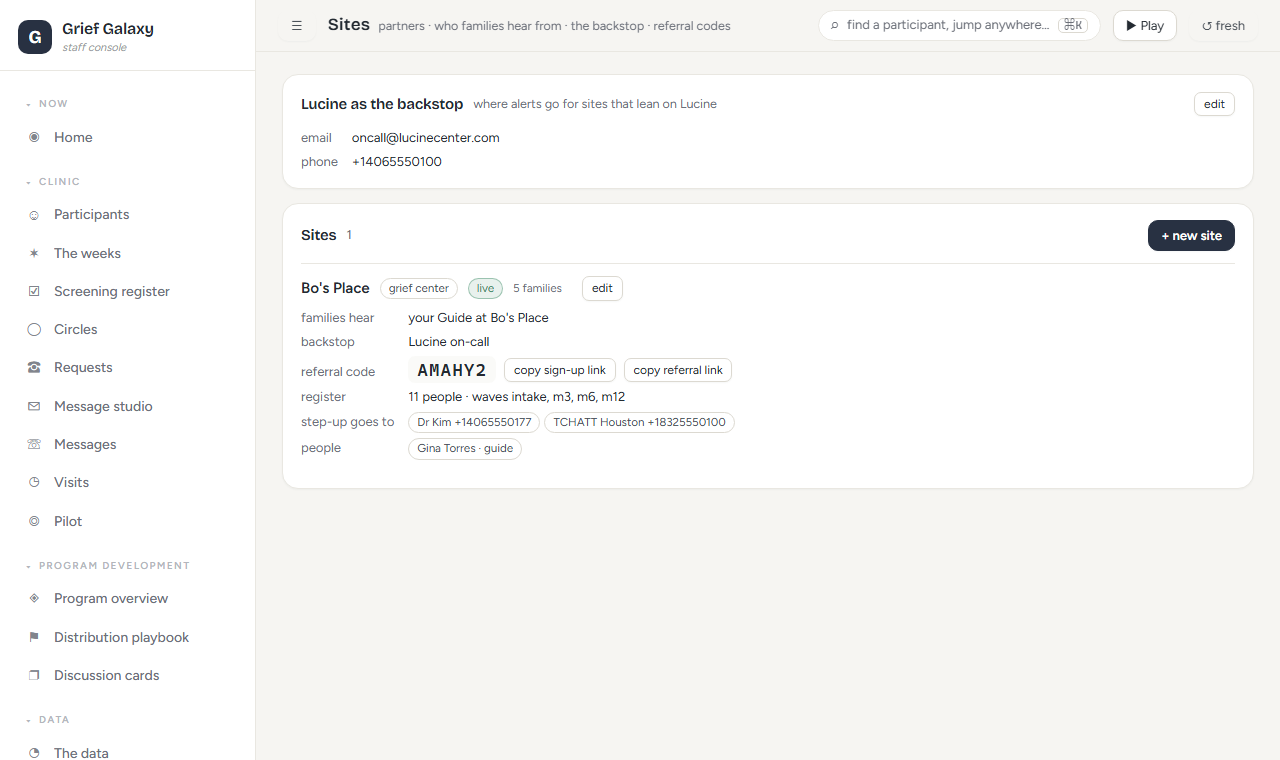 the sites page
